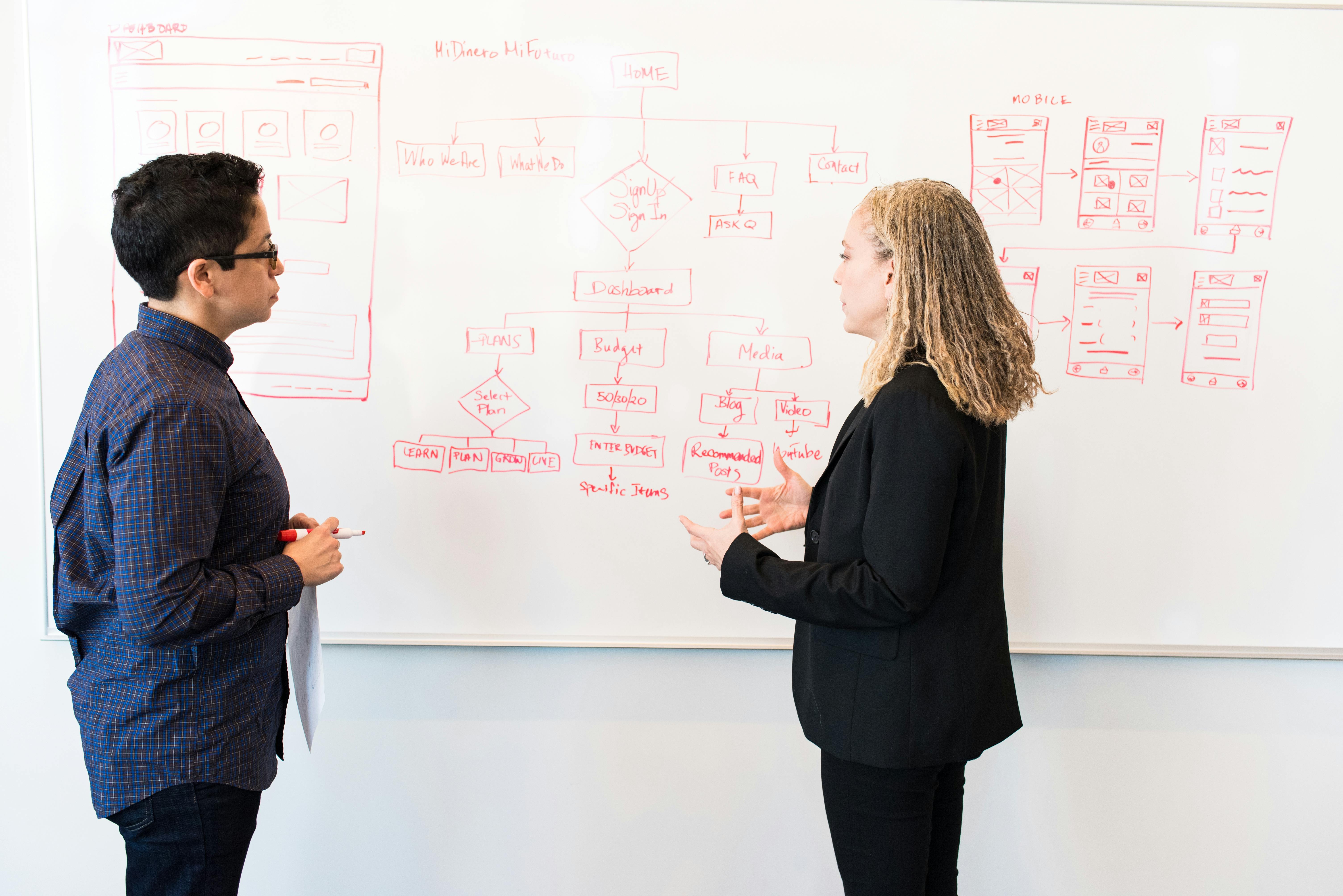 ERP Solutions